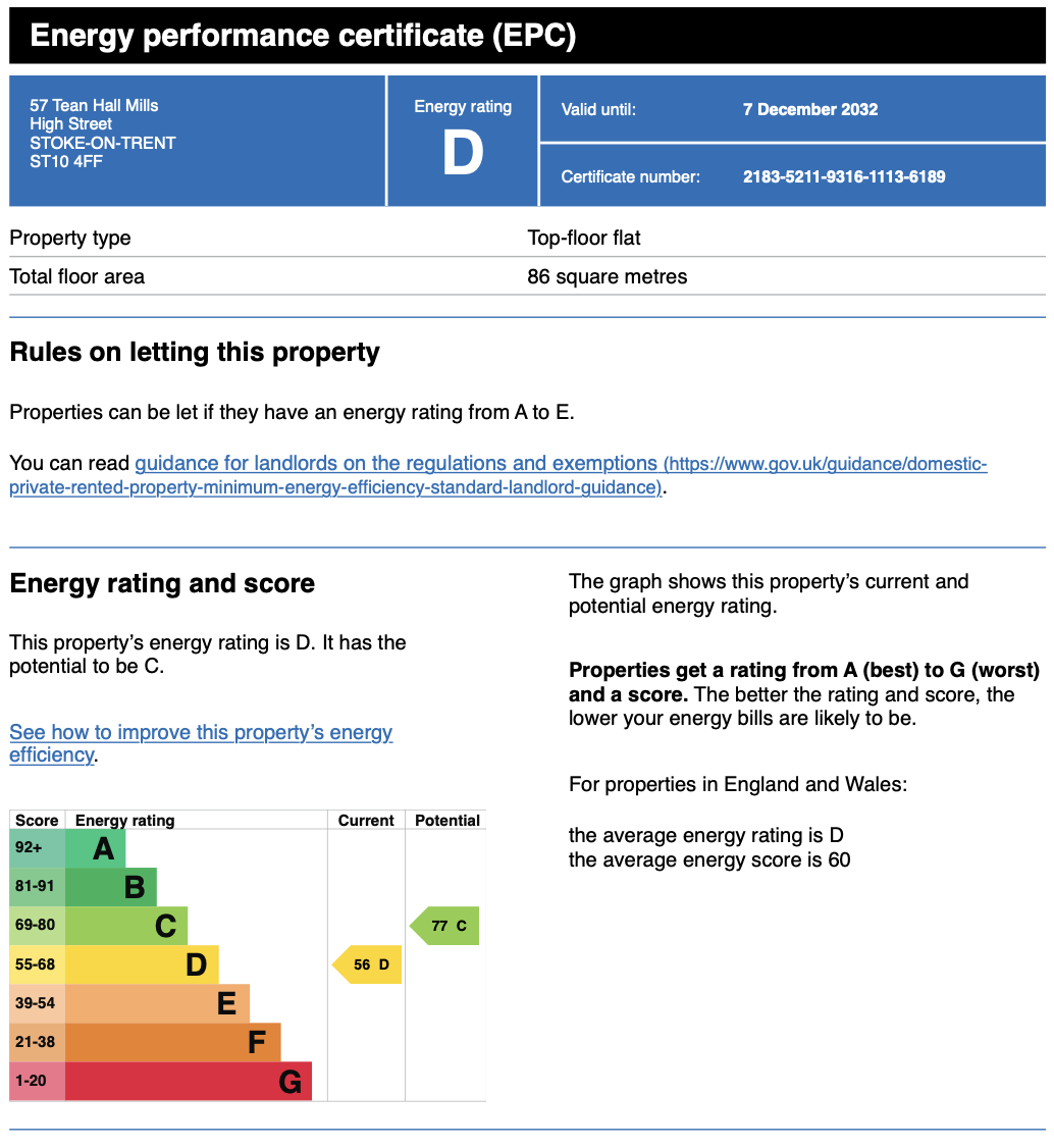Energy Performance Certificate — rating D