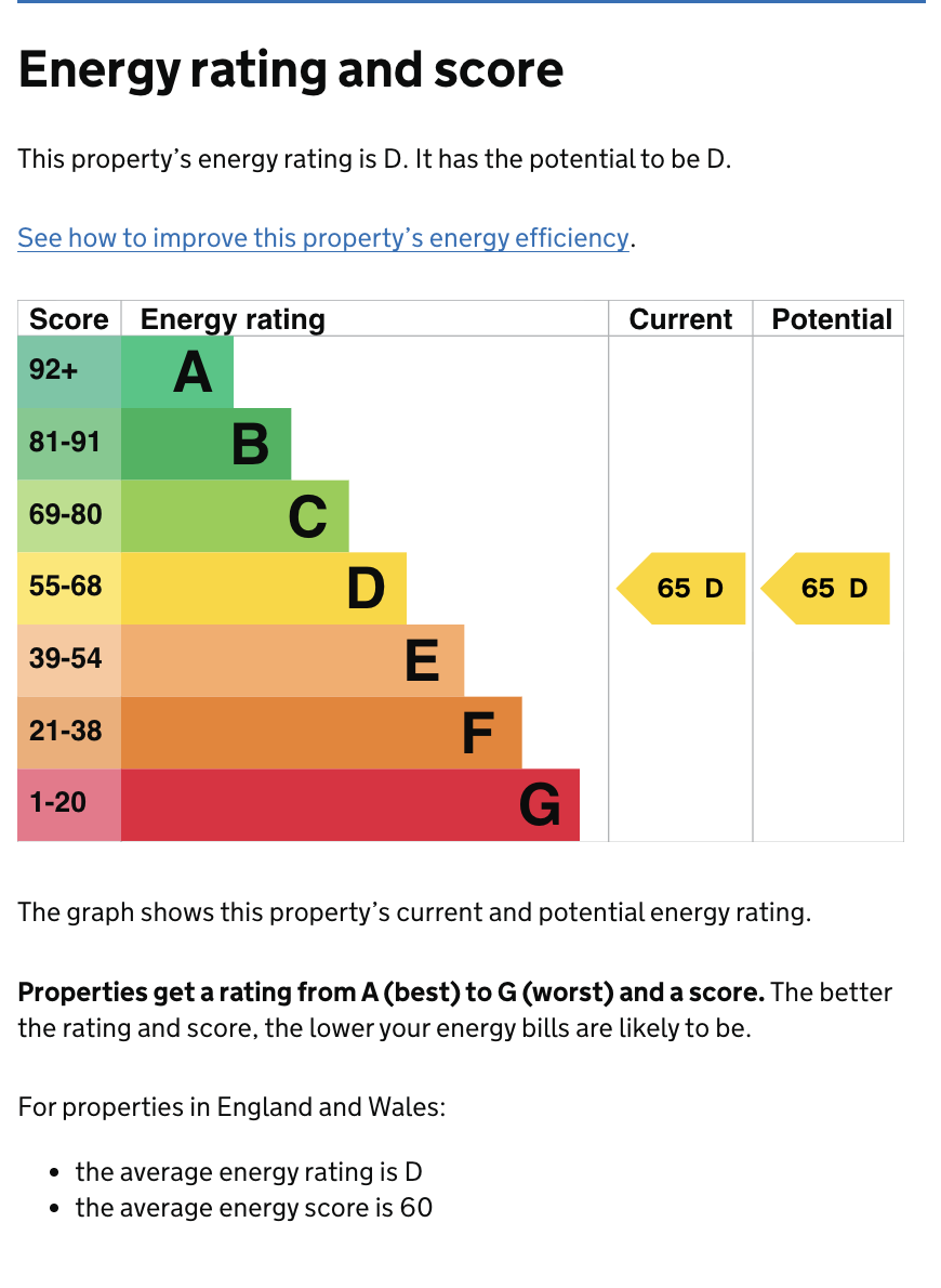 Energy Performance Certificate, rating D
